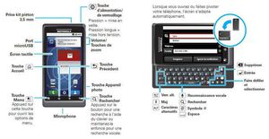 motorola3